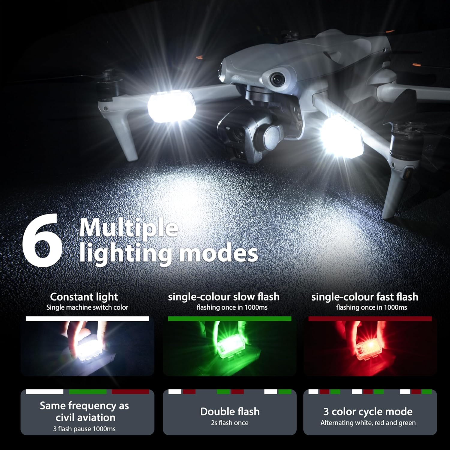STARTRC Drone Stroboscoop Anti - Drone Landing Pad recensie en prijs