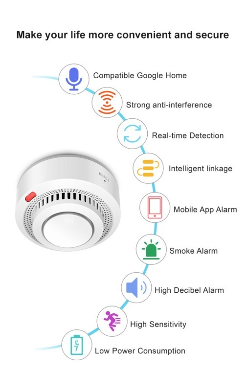 EWelink Zigbee slimme rookmeld - Smoke Stopper recensie en prijs