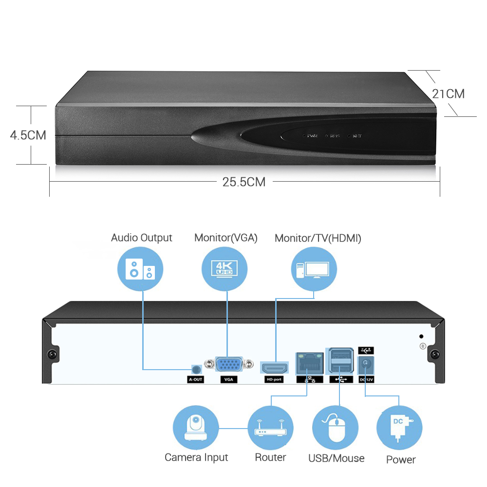 4K ONVIF CCTV NVR 36CH/16CH/10 - Hd Zero Camera recensie en prijs