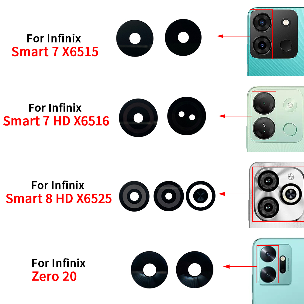 NIEUWE Terug Achteruitrijcamer - Hd Zero Camera recensie en prijs