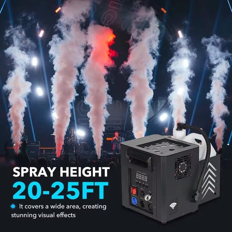 LSYNO 2000W Verticale Rookmach - Smoke Stopper recensie en prijs